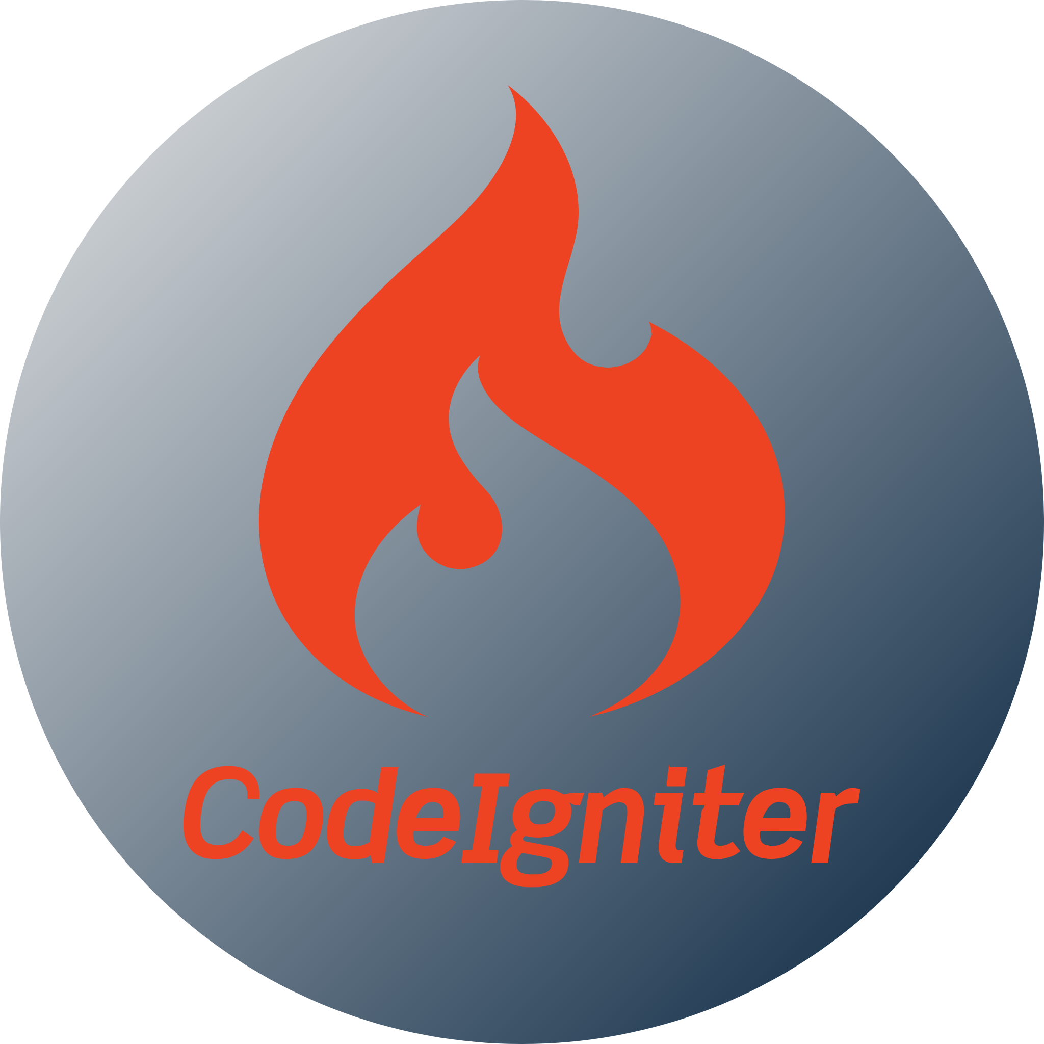 Kursus Pemrograman CodeIgniter
